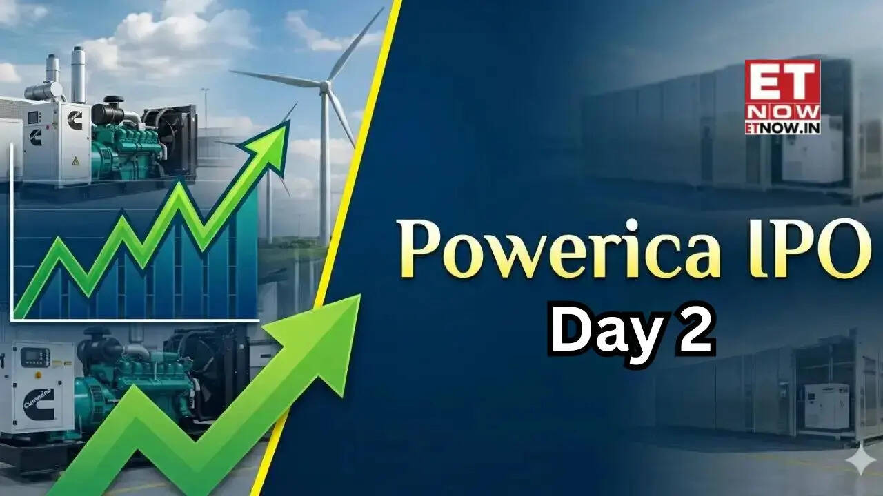 Powerica IPO GMP Day 2: Issue booked 2% so far; check grey market price, subscription status & key dates - Markets