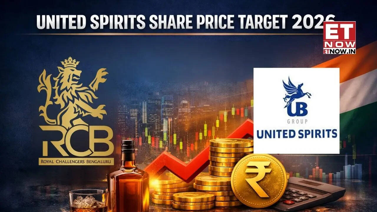 United Spirits Share Price Target 2026: RCB Sale Boosts Outlook, Dividend likely in 6 Months, Sees upside up to 30% - Markets