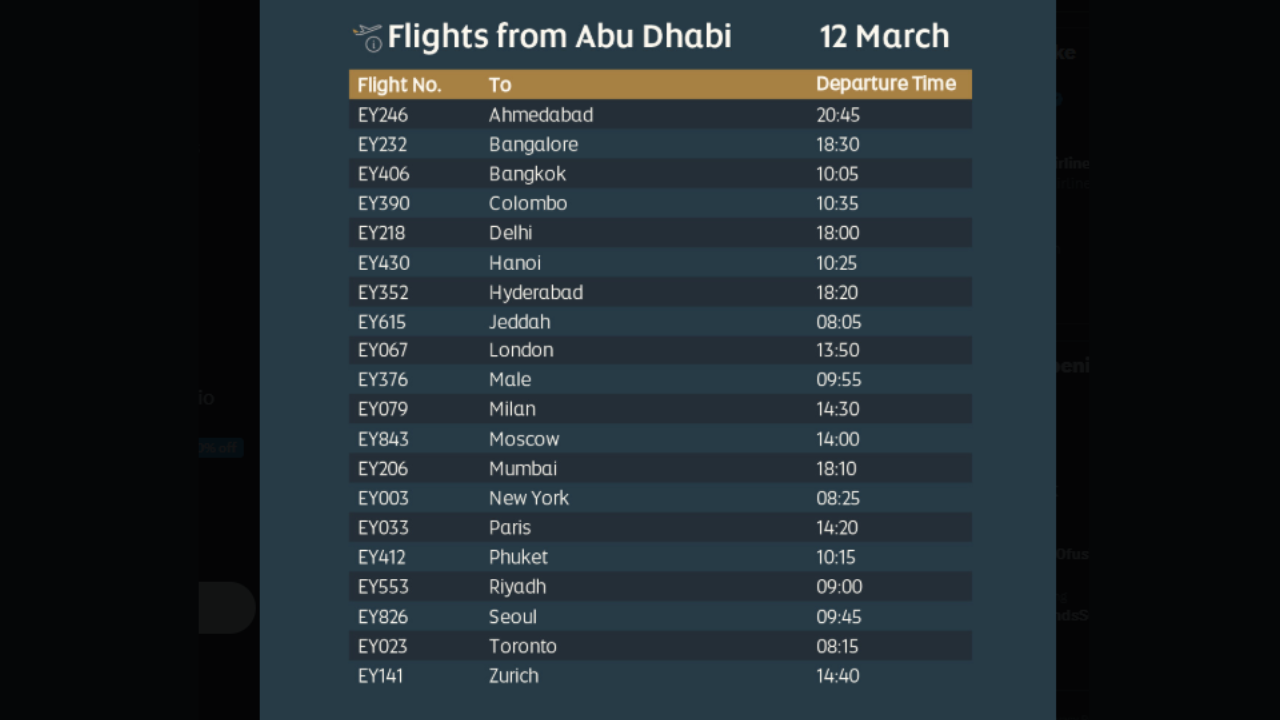 Etihad Airways: Check updated flight schedule until March 15; advises passengers to check bookings before travel |