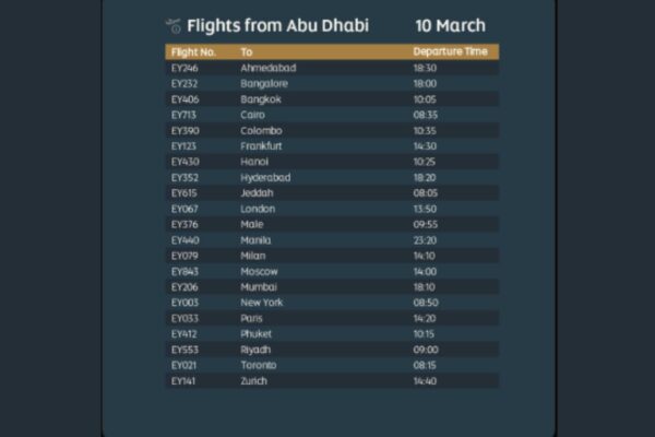 Etihad Airways releases limited Abu Dhabi flight schedule for March 10–12; asks passengers to travel only with confirmed bookings |