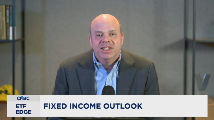 How market's private credit crisis fears are spreading to bond ETFs