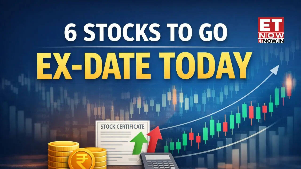 Rs 30 Dividend, 10:1 Stock Split, Rights Issue, Demerger: Aurobindo Pharma, Muthoot Finance and 4 other stocks to go ex-date TODAY- FULL LIST - Markets