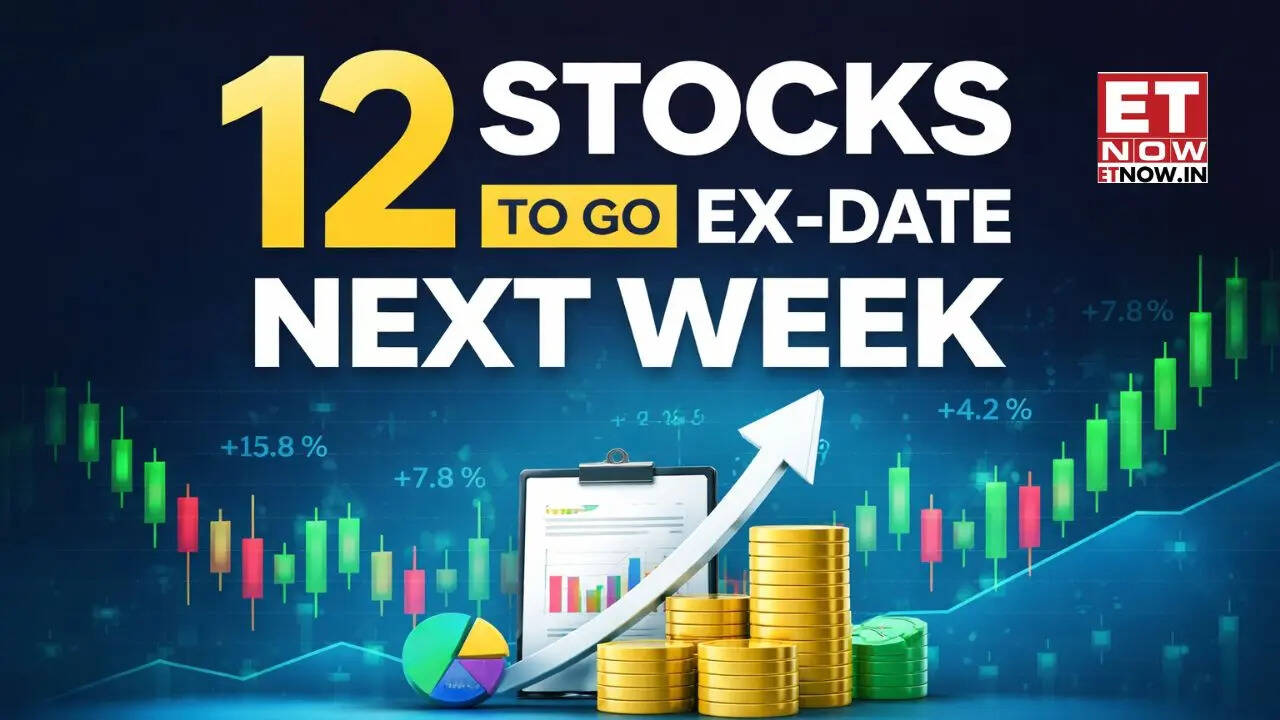 Rs 101 Dividend, Stock Split, Bonus issue: Sanofi India, Schaeffler, CRISIL and 9 other stocks to go ex-date next week - FULL LIST - Markets