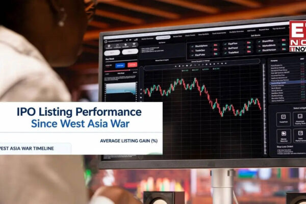 IPOs Since Feb 28: How have stock market listings fared on D-Street since West Asia war broke out? - Markets