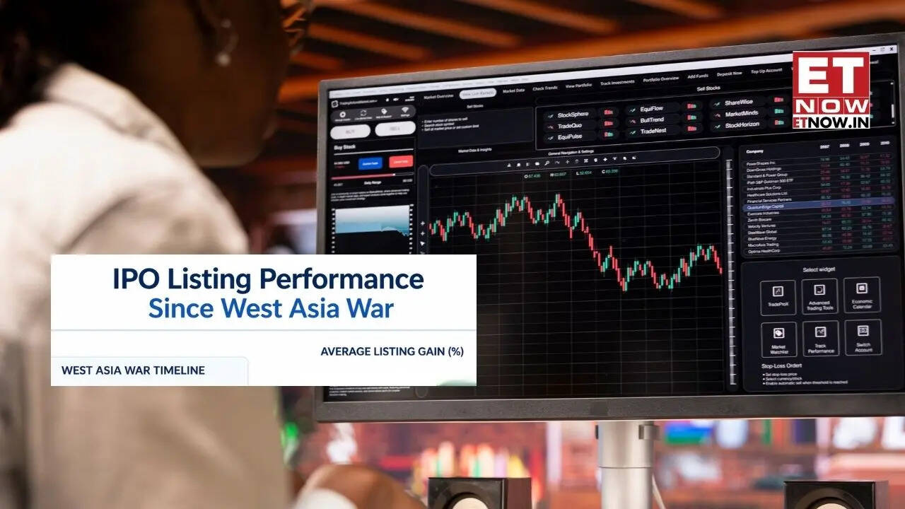 IPOs Since Feb 28: How have stock market listings fared on D-Street since West Asia war broke out? - Markets
