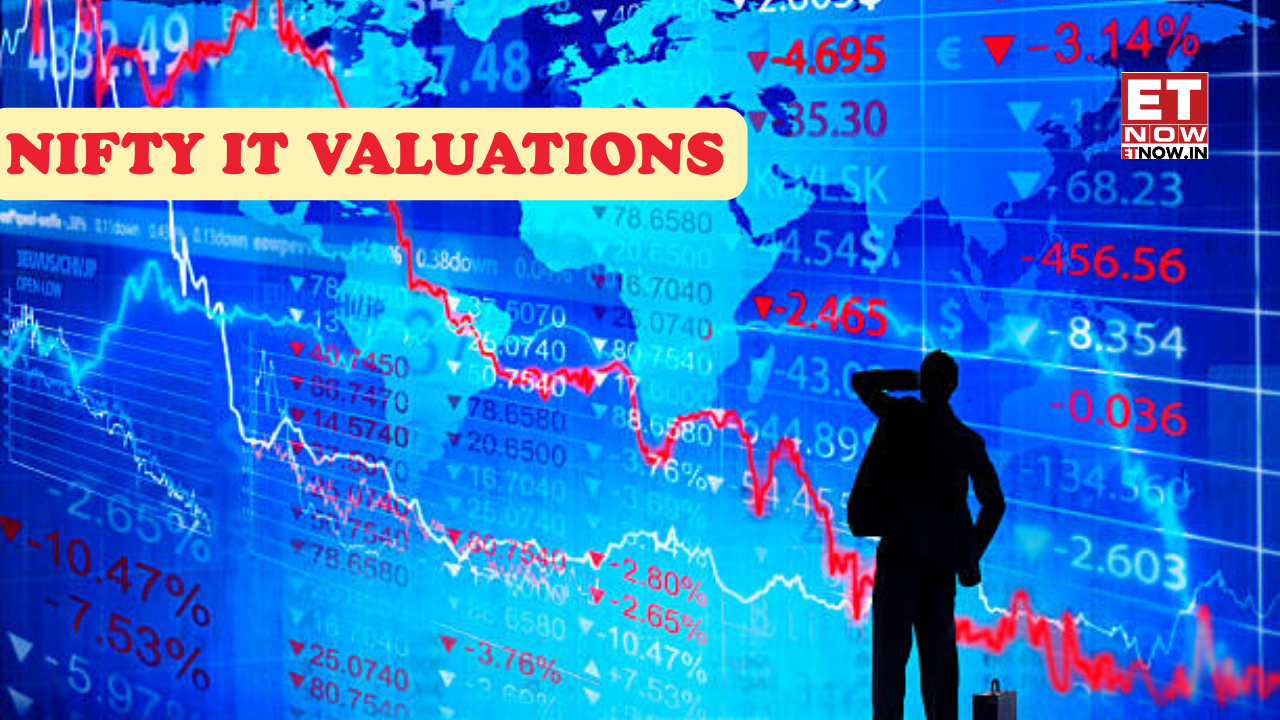 Nifty IT stocks near 52‑week lows amid prolonged correction, yet consistent on dividends; is this an opportunity for investors? - Markets