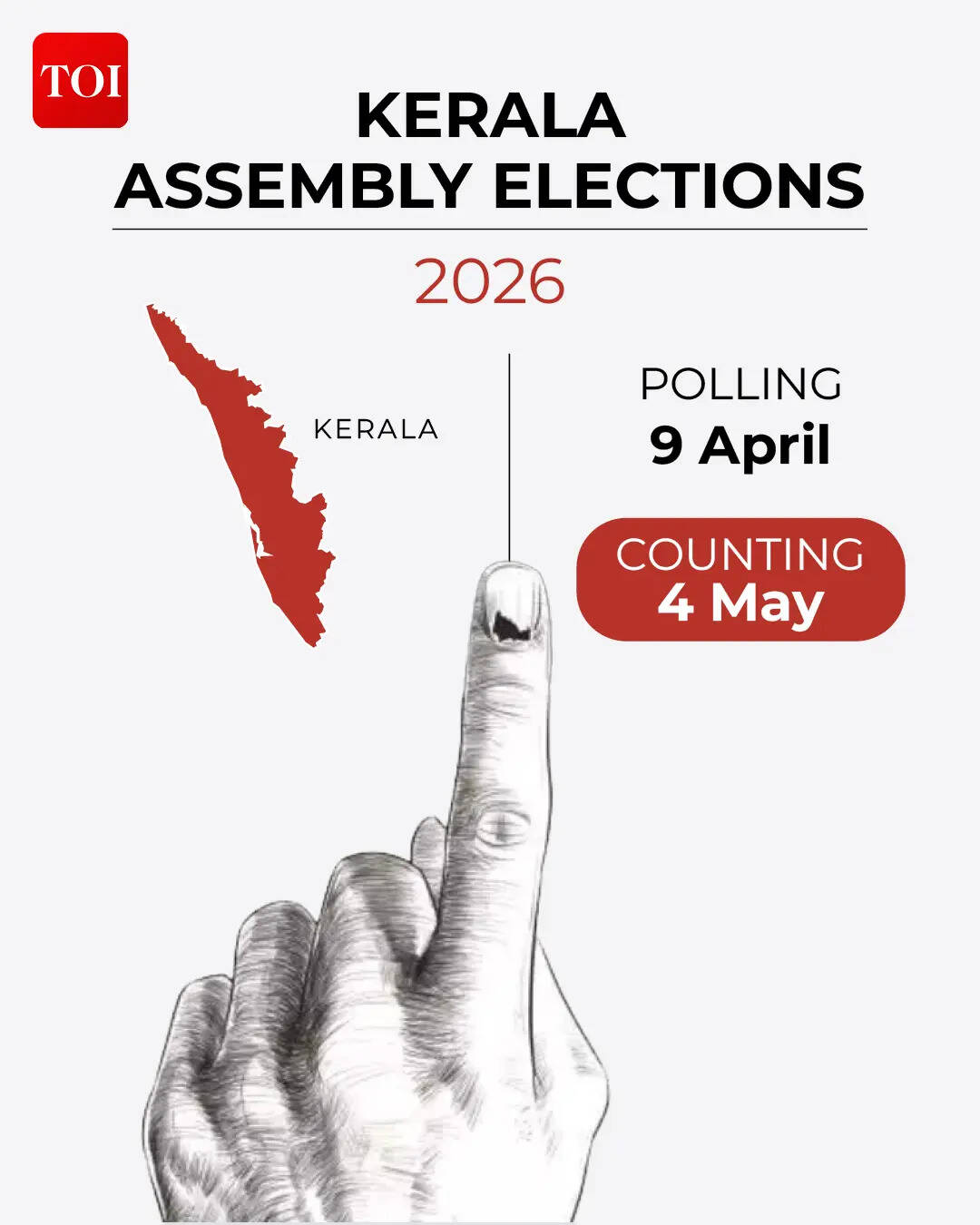 Kerala Election: Kerala elections 2026: 5 factors that could decide the verdict | India News