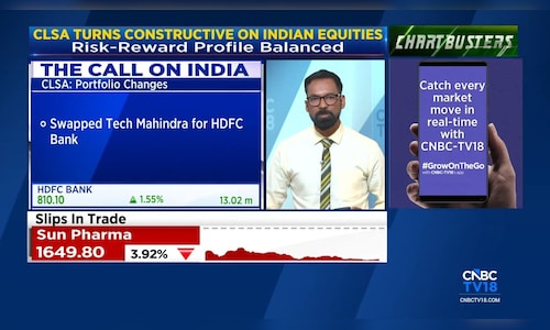 CLSA turns bullish on India after long bearish phase