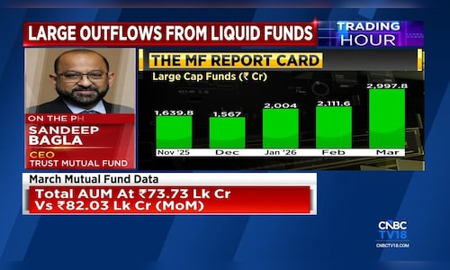 March MF inflows stay strong despite market volatility