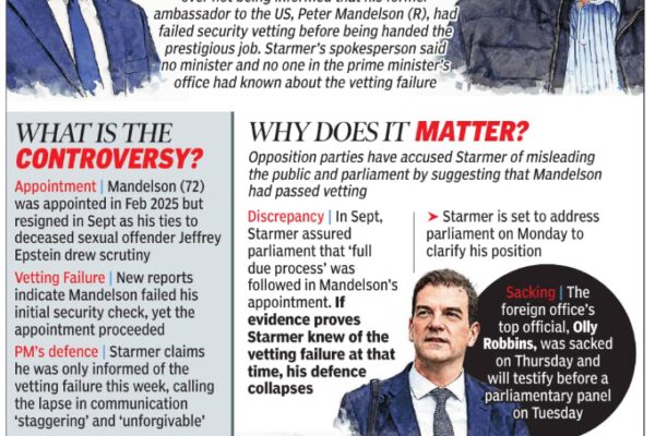Starmer Faces Backlash Over Mandelson Vetting: Calls for Resignation Intensify | World News