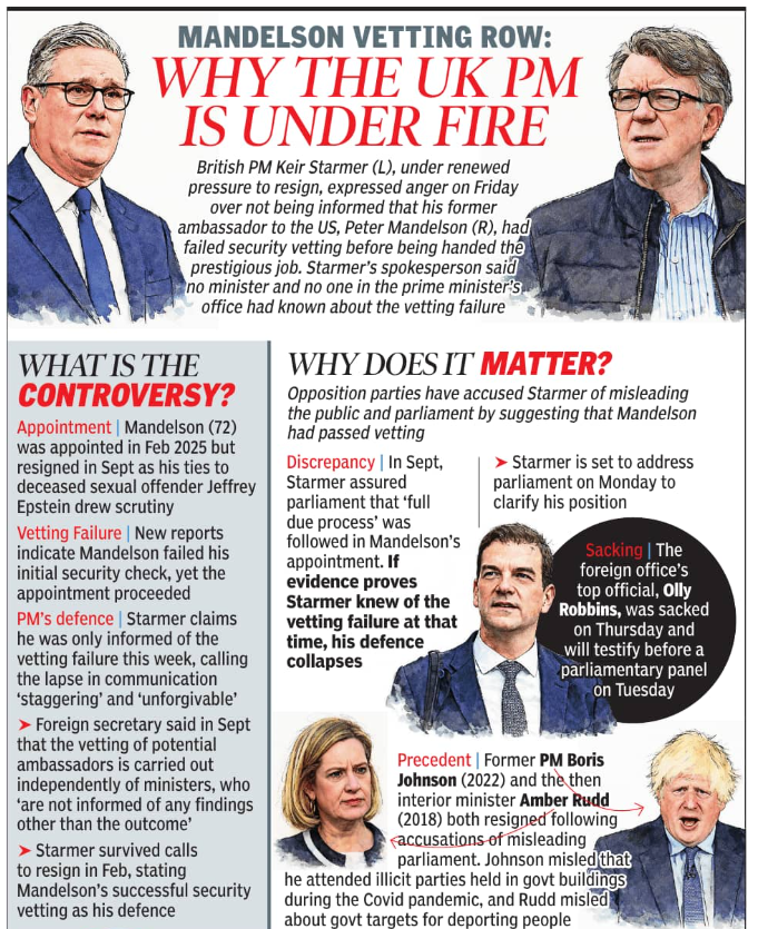 Starmer Faces Backlash Over Mandelson Vetting: Calls for Resignation Intensify | World News