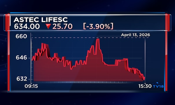 Astec LifeSciences sees major board rejig; Nadir Godrej steps down as chairperson