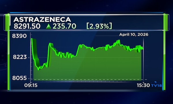 AstraZeneca Pharma gets CDSCO nod to import leukaemia drug Calquence 100 mg tablets