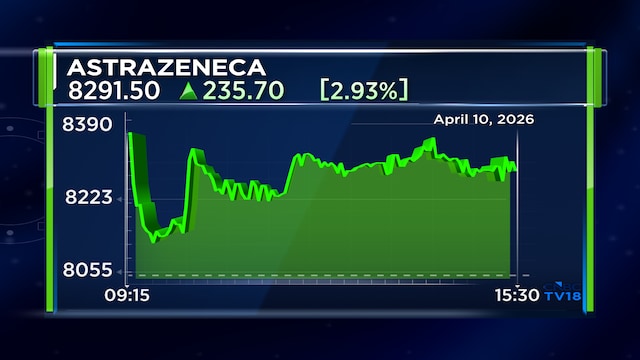 AstraZeneca Pharma gets CDSCO nod to import leukaemia drug Calquence 100 mg tablets
