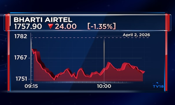 Bharti Airtel shares get an upgrade from Kotak to 'buy' for up to 26% upside