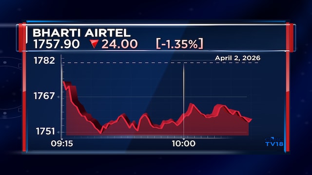 Bharti Airtel shares get an upgrade from Kotak to 'buy' for up to 26% upside