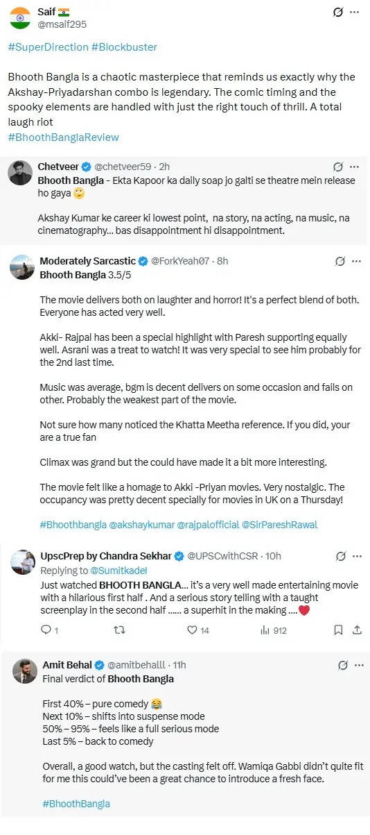 Bhooth Bangla Review: 'Bhooth Bangla' Twitter review: Netizens hail the return of 'vintage' Akshay Kumar and Priyadarshan magic in horror comedy | Hindi Movie News