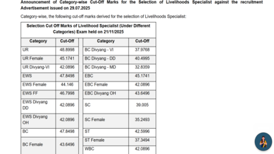 Bihar Jeevika cut off 2026 released for various categories: Check details here