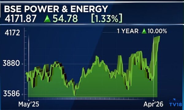 Power emerges as top bet on AI boom, says Gautam Trivedi; stays away from IT