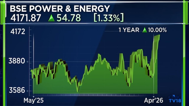 Power emerges as top bet on AI boom, says Gautam Trivedi; stays away from IT