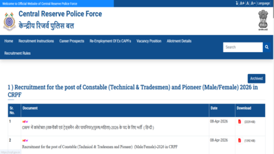 CRPF Constable recruitment 2026: Notification released for 9,195 vacancies; 10th pass candidates can apply from April 20