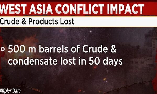 Physical oil premium signals shortage, volatility ahead: SVB Energy’s Sara Vakhshouri