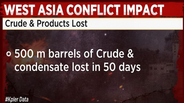 Physical oil premium signals shortage, volatility ahead: SVB Energy’s Sara Vakhshouri