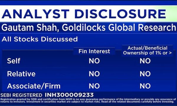 Gautam Shah: Nifty to stay in 23,500–24,600 band; focus shifts to mid, small caps