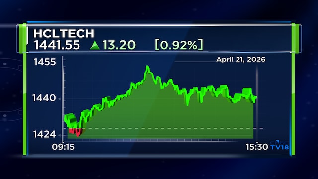 HCLTech declares ₹24 interim dividend for FY27; record date April 25