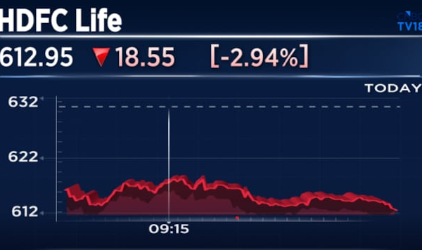 Here's why HDFC Life shares are the top Nifty losers after Q4 results