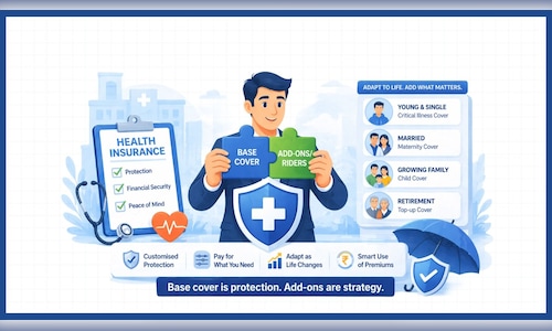 When insurance needs to adapt: Understanding modular plans and add-ons