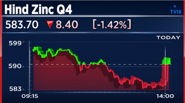 Dividend Stock: Vedanta unit to pay shareholders ₹4,648 crore as first payout; details here