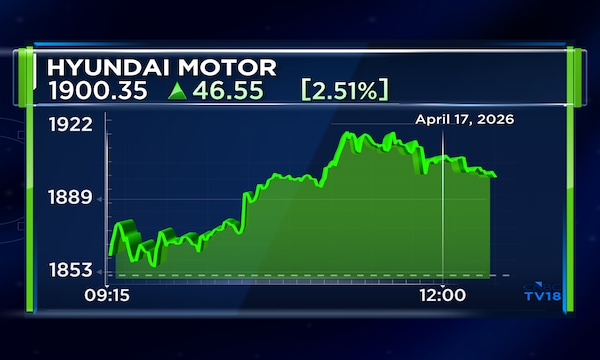 This auto giant has an important session on April 20; Here's what 8 lakh retail shareholders need to know