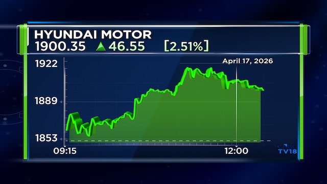 This auto giant has an important session on April 20; Here's what 8 lakh retail shareholders need to know