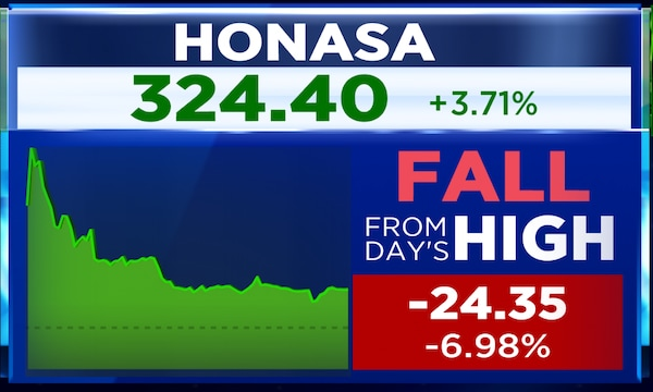 Here's why Honasa Consumer shares jumped up to 11% on Thursday before cooling off