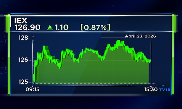 IEX Q4 Results | Net profit rises 11% on 23% revenue growth; declares ₹2 dividend