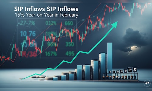 SIP inflows rise nearly 15% year-on-year in February despite market volatility: ICRA Analytics