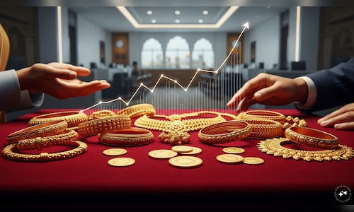 Report shows gold loans grow 3.8x since 2022 to become India’s second-largest retail credit segment