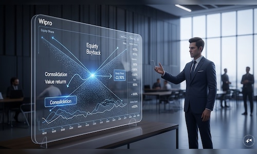 Wipro may announce ₹16,000 crore buyback but stock falls 4% from highs