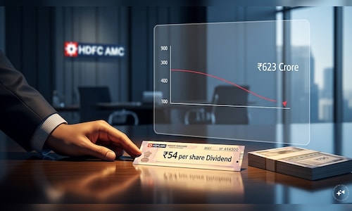 HDFC AMC net profit dips marginally to ₹623 crore; declares ₹54 per share dividend
