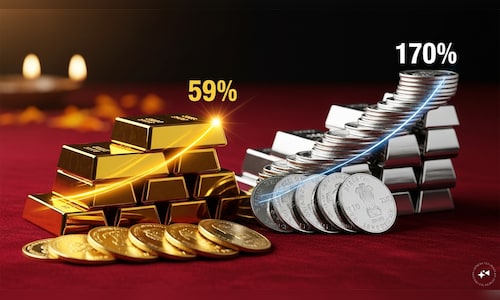 If you bought silver last Akshaya Tritiya, your 170% returns beat gold’s 59% rise