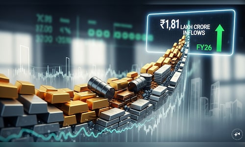 ETF inflows hit record ₹1.81 lakh crore in FY26; commodity funds outpace equities: Zerodha Fund House