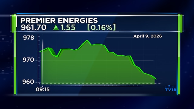 Premier Energies wins orders worth ₹2,577 crore in Q4 but stock gives up early gains