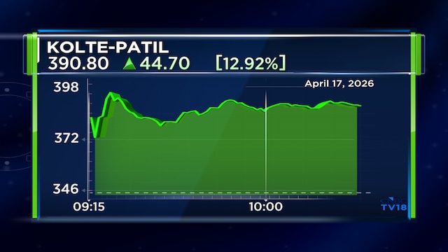 A strong Q4 business update sends this real estate stock to its best day in three years