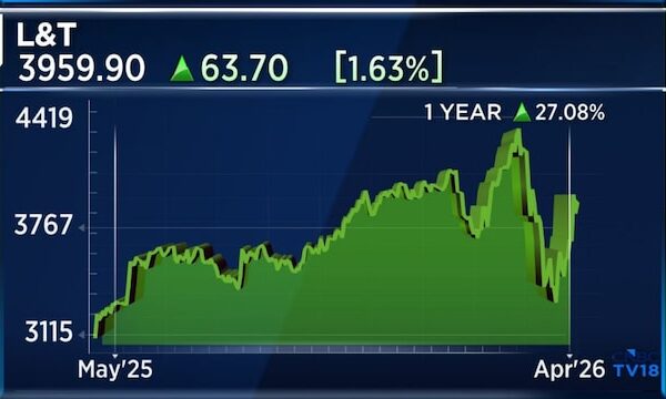 India’s nuclear push may create long-term opportunities for local engineering firms: PL Capital