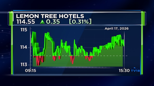 Lemon Tree signs 90-room property in Garudeshwar, expands Gujarat portfolio to 32