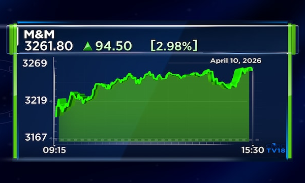 Mahindra & Mahindra to divest stake in Erkunt Foundry; deal signed with Turkish buyers