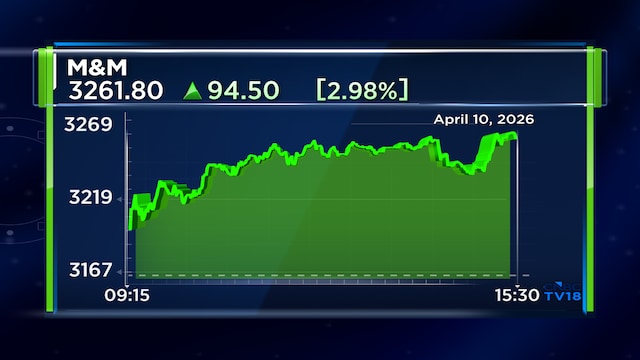 Mahindra & Mahindra to divest stake in Erkunt Foundry; deal signed with Turkish buyers