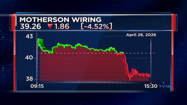 Motherson Sumi Wiring Q4 net profit up 1% as margin falls; declares dividend