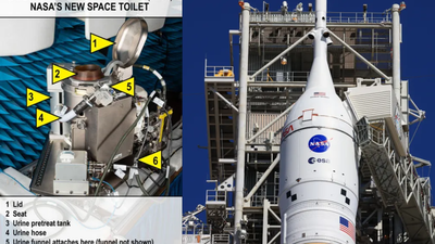 NASA Artemis II Moon mission: Unexpected toilet trouble in space surprises astronauts |